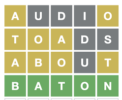 The Wonder of WORDLE